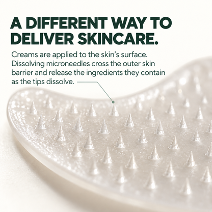 Draselle Microneedle Eye Patches | Look Younger in Small steps.